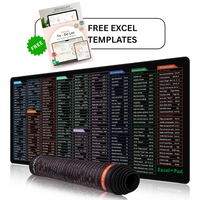 ExcelPad Shortcut MousePad